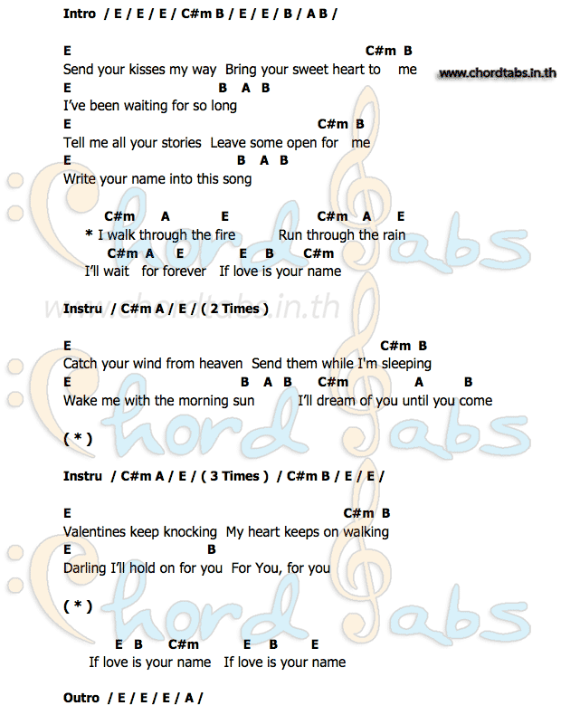 คอร์ด Love_is_your_name Steven Tyler