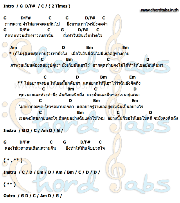 คอร์ด เกินความจำเป็น Night Tingle