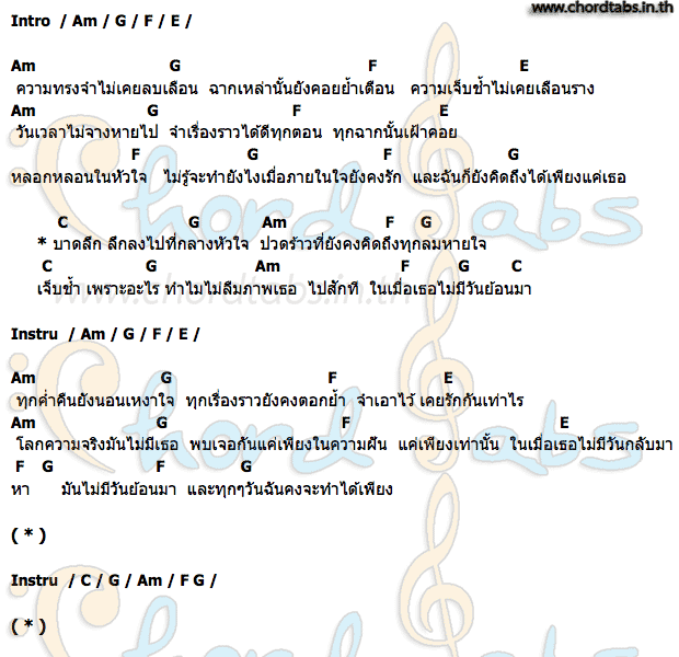 คอร์ด เพราะอะไร DUST
