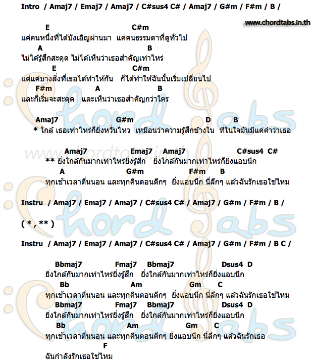 คอร์ด สะดุด วี วิโอเลต วอเทียร์