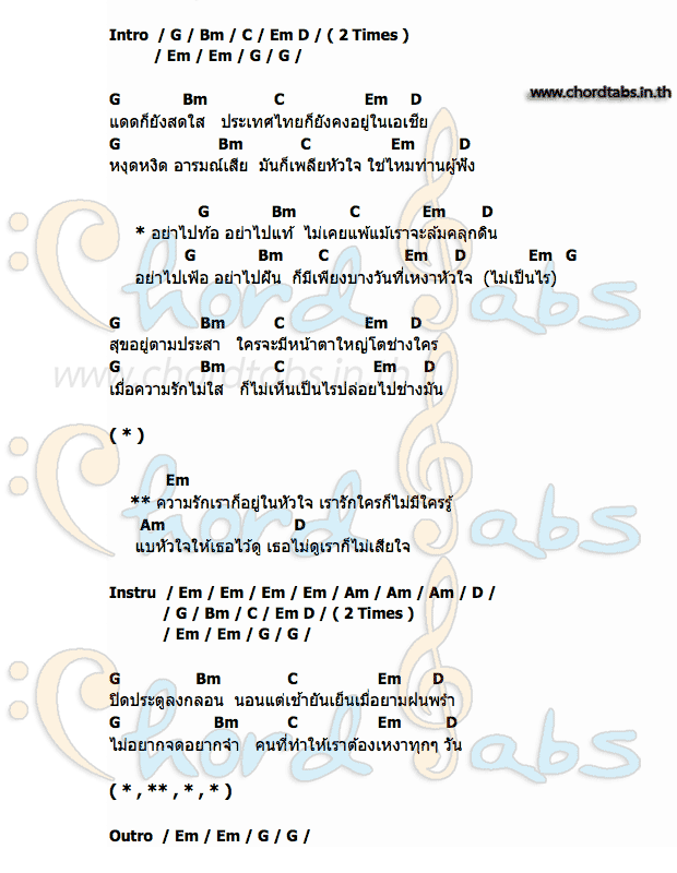 คอร์ด ไร้สาระ อิทธิ พลางกูล