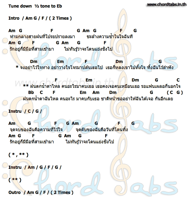คอร์ด ฝนตกน้ำตาไหล_คนอะไรมาคบเธอ Full Team