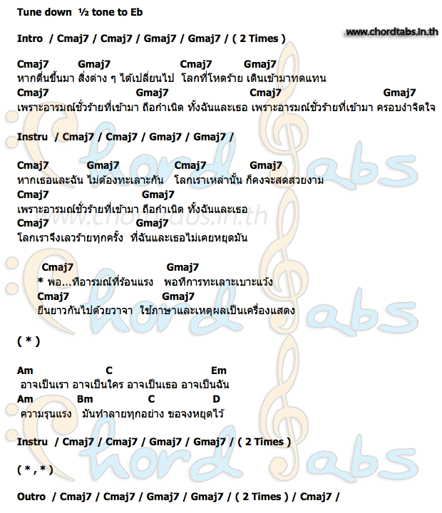 คอร์ด พอ Rhythmatique