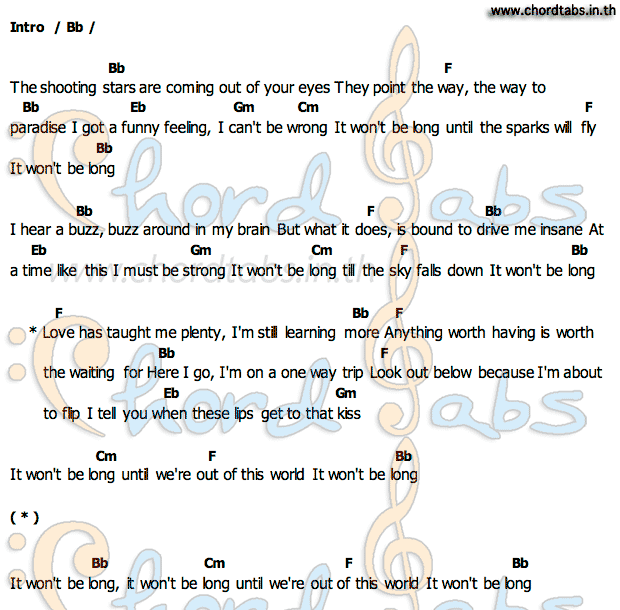 คอร์ด It_Won’t_Be_Long Elvis presley