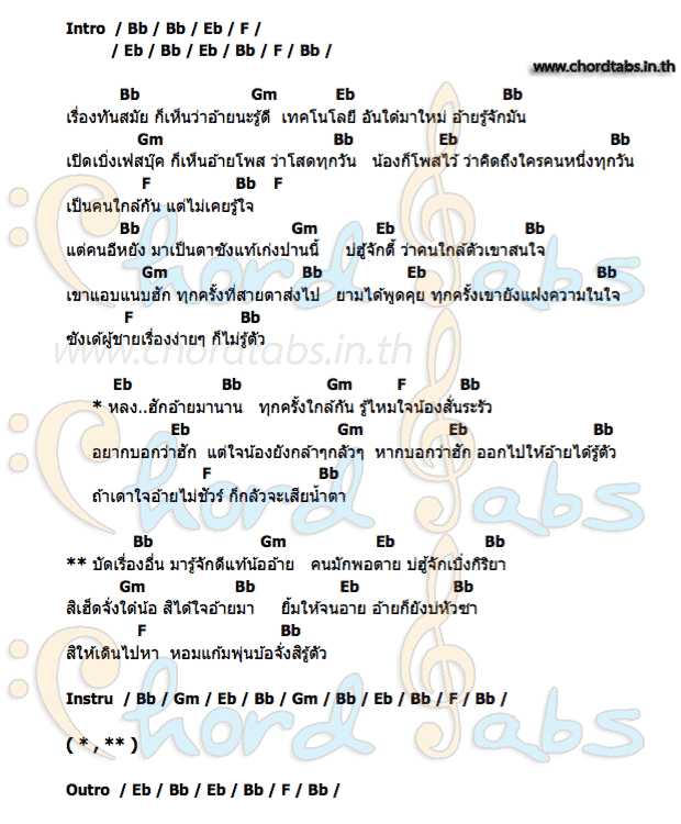คอร์ด แอบฮักอ้าย ธัญญ่า อาร์สยาม