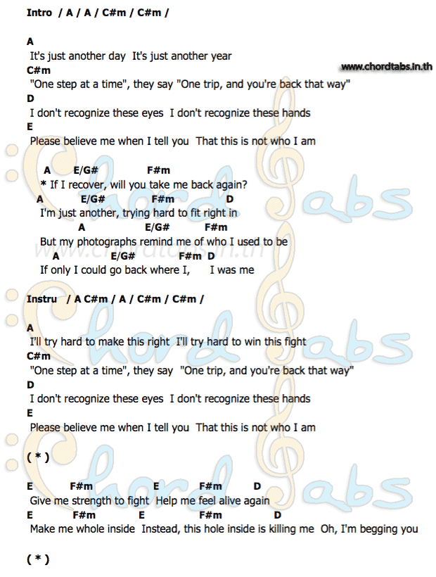 คอร์ด I_Was_Me Imagine Dragons