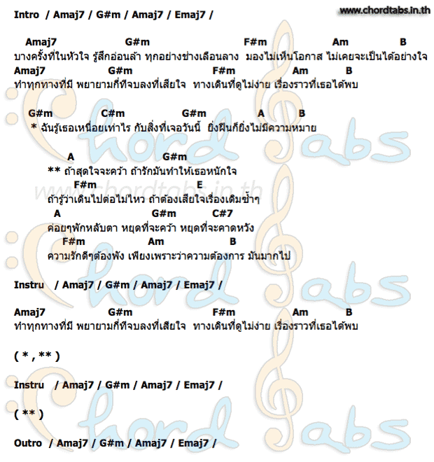 คอร์ด สุดใจ 2P