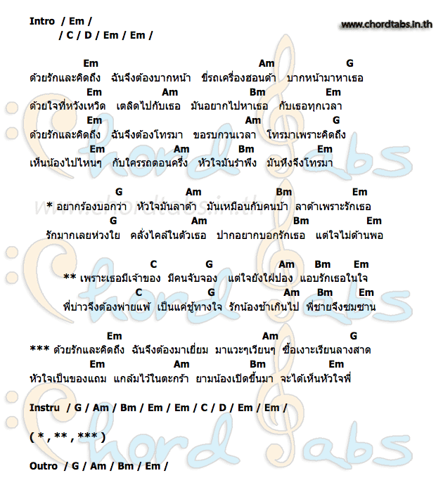 คอร์ด หัวใจลาต้า เก๋ นาโพธิ์