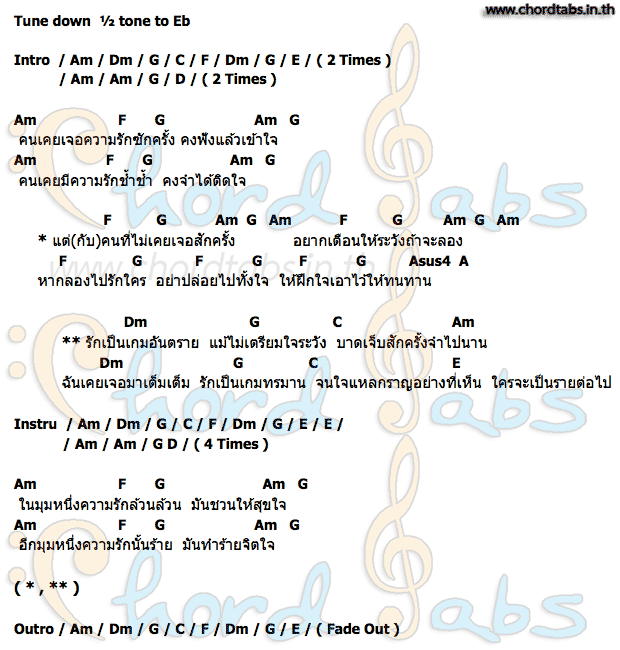 คอร์ด ใครจะเป็นรายต่อไป แหวน ฐิติมา