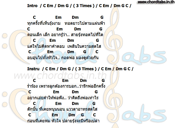 คอร์ด ปลายรุ้ง ด.ญ.นิษา ภิรมย์ภักดี