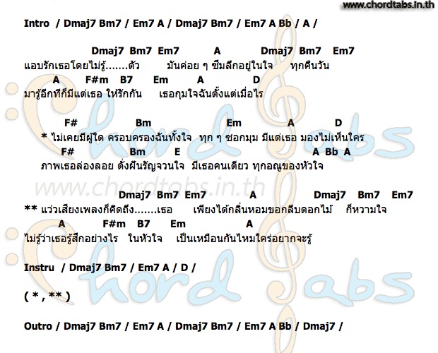คอร์ด ทุกอณูหัวใจ เจมส์ จิรายุ