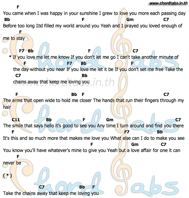 คอร์ด If_You_Love_Me Elvis presley