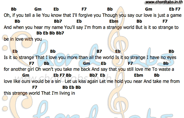คอร์ด Is_It_So_Strange Elvis presley