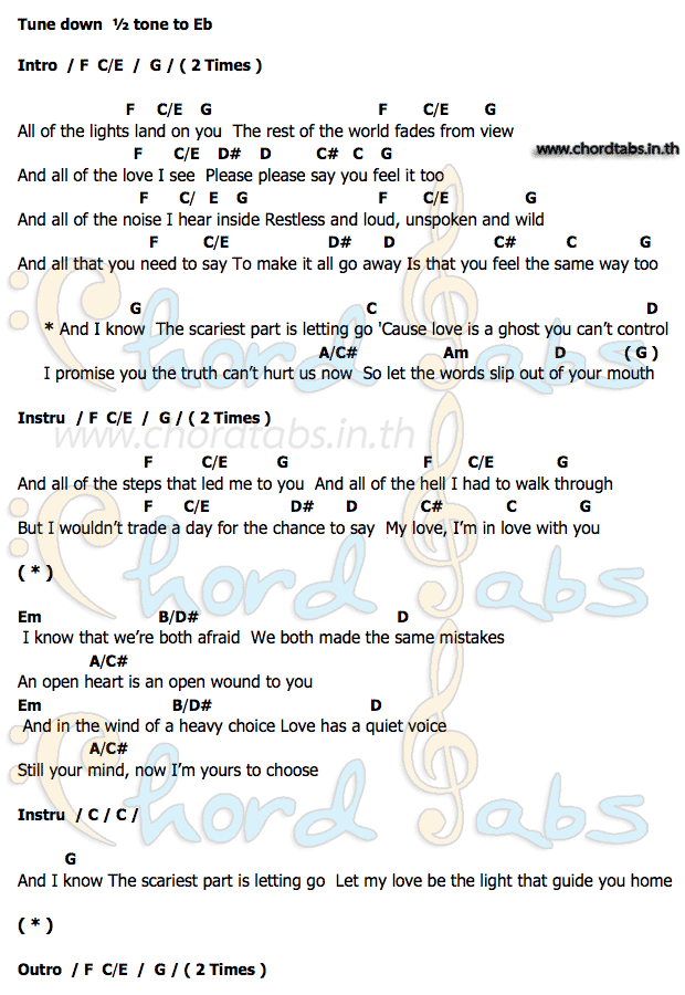 คอร์ด The_Words Christina Perri