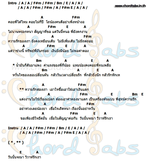 คอร์ด รอวิวาห์ บิ๊กสุรินทร์
