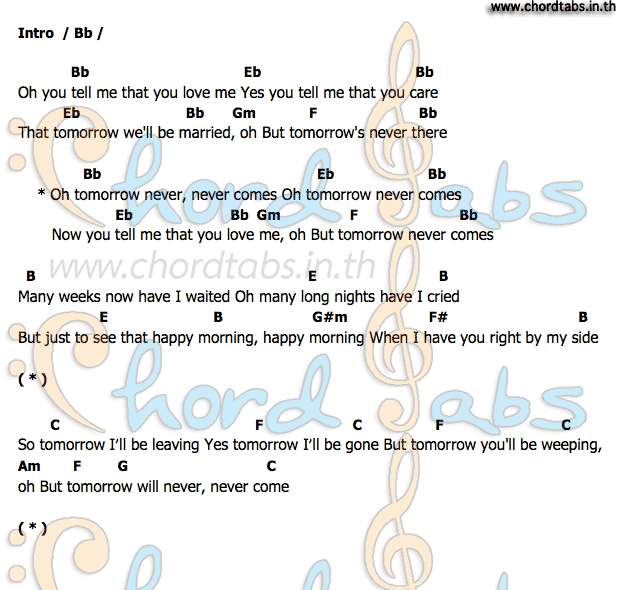 คอร์ด Tomorrow_Never_Comes Elvis presley