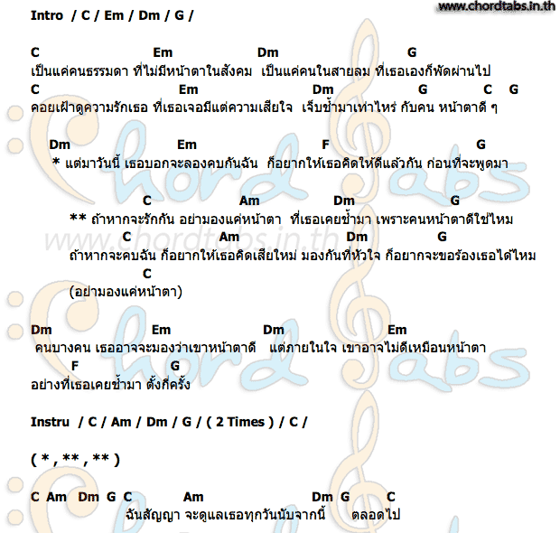 คอร์ด แค่หน้าตา แอ๊ว สุรัส