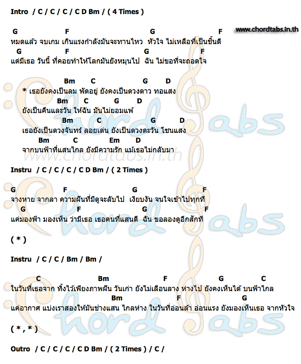 คอร์ด รู้ว่ามี Brown Flying