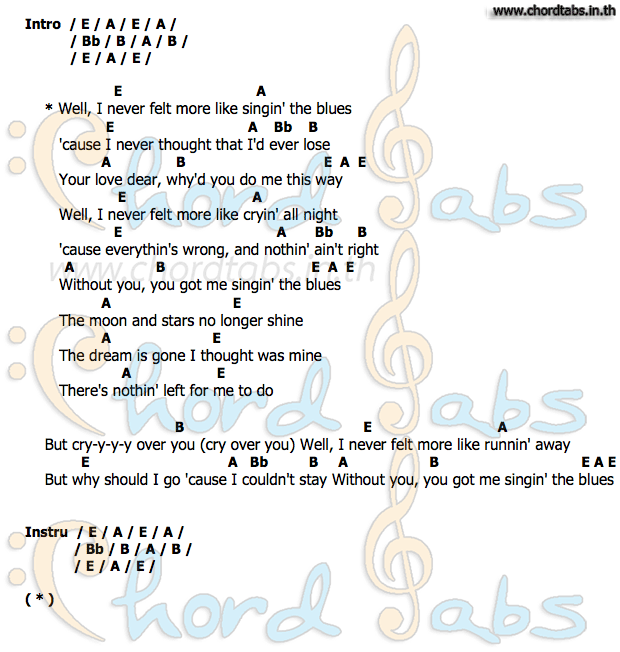 คอร์ด Singing_The_Blues Guy Mitchell