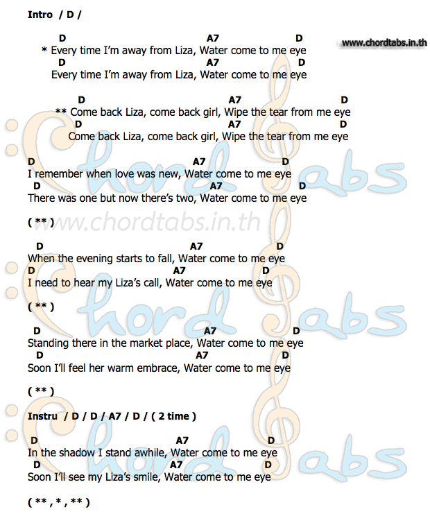 คอร์ด Come_Back_Liza Harry Belafonte