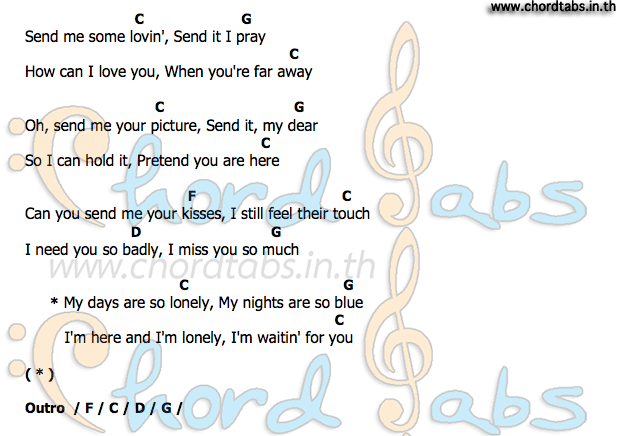 คอร์ด Send_Me_Some_Lovin' Little Richard