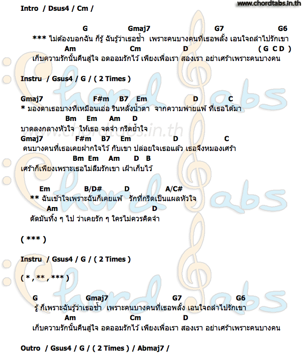 คอร์ด ฉันรู้ดี ฟรุ๊ตตี้