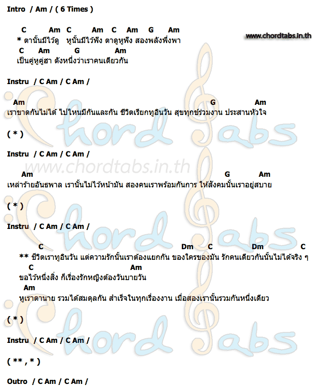 คอร์ด คู่หู น้ำ รพีภัทร