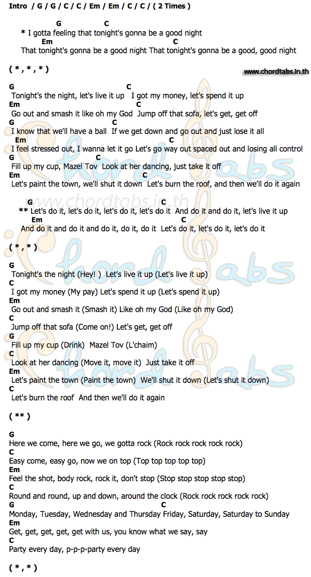 คอร์ด I_Gotta_Feeling Black Eyed Peas