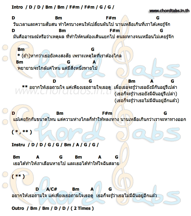 คอร์ด ถามใจ Smile Lies