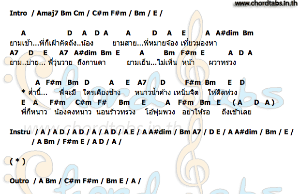 คอร์ด ยามรัก Bird ธงไชย