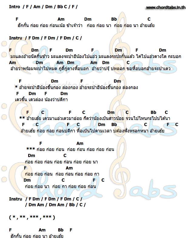 คอร์ด ก่อย_ก่อย_นา มินตรา น่านเจ้า
