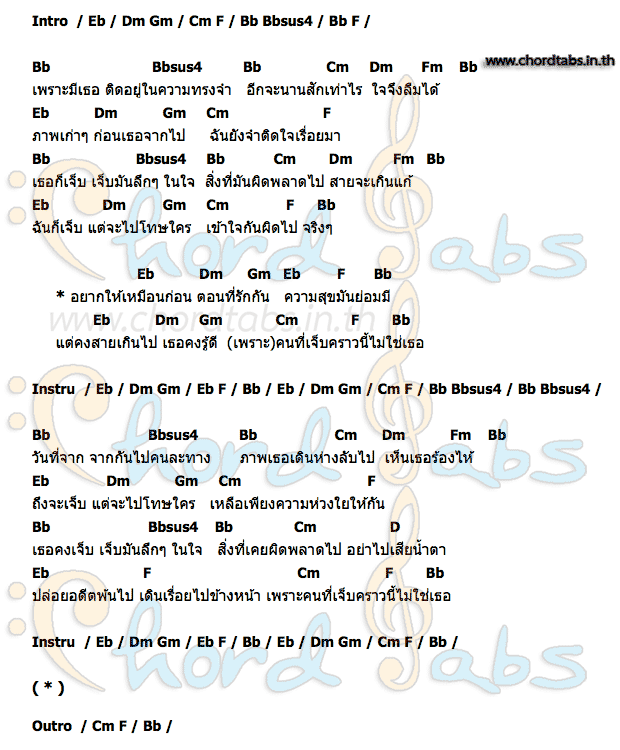 คอร์ด คนที่เจ็บ ออร์โตบาห์น