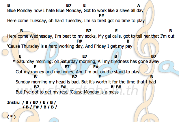 คอร์ด Hard_Working The Brothers Four