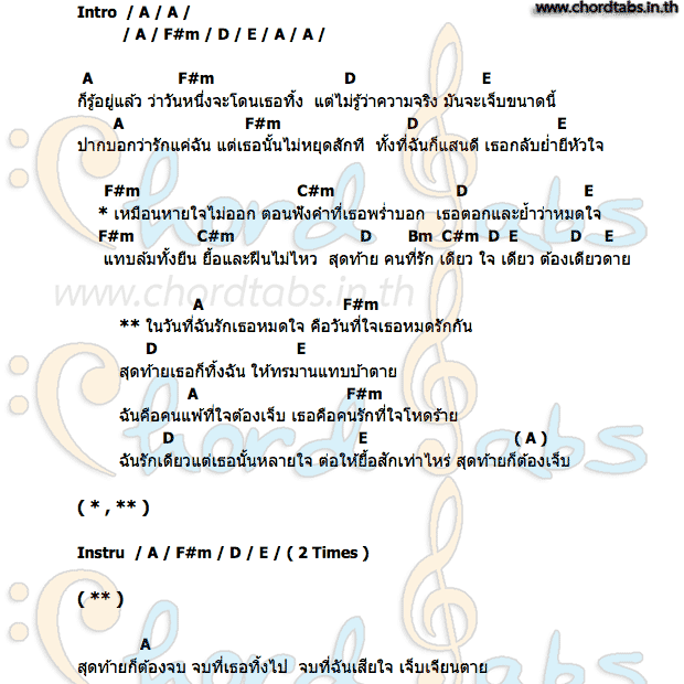 คอร์ด หายใจไม่ออก Time Band
