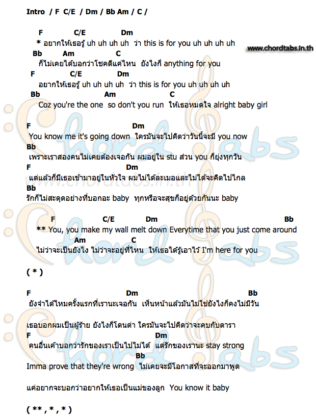 คอร์ด This_Is_For_You Mindset