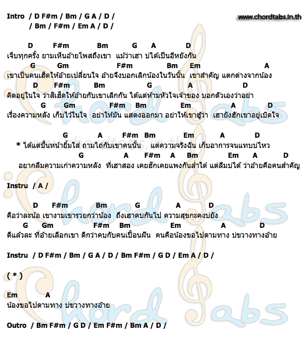 คอร์ด บ่ขวางทางอ้าย อาม ชุติมา