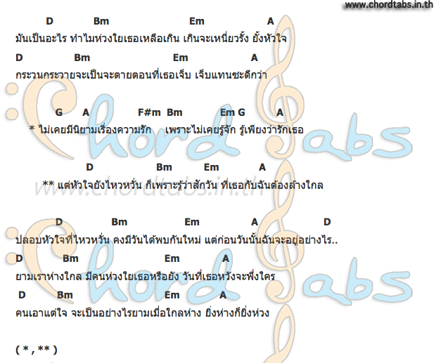 คอร์ด ไหวหวั่น ขุมทรัพย์อมตะนคร