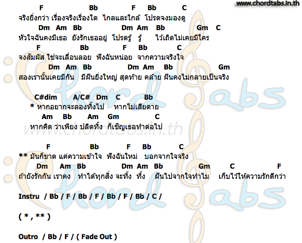 คอร์ด ทิ้งฝัน สุรสีห์ อิทธิกุล