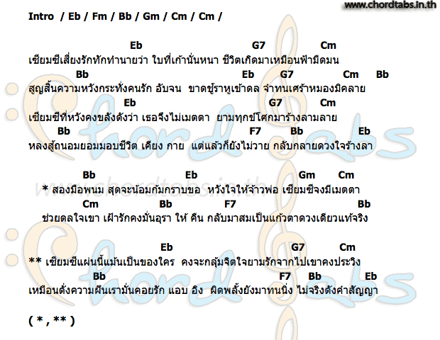 คอร์ด เซียมซีเสี่ยงรัก สมยศ ทัศนพันธ์