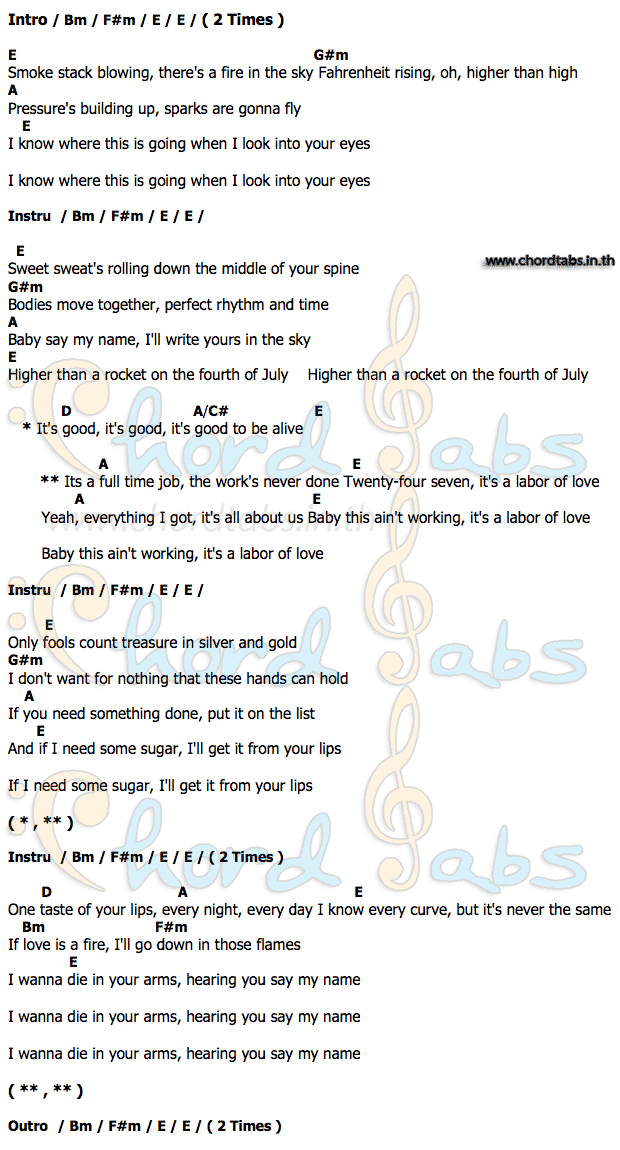 คอร์ด Labor_Of_Love BON JOVI