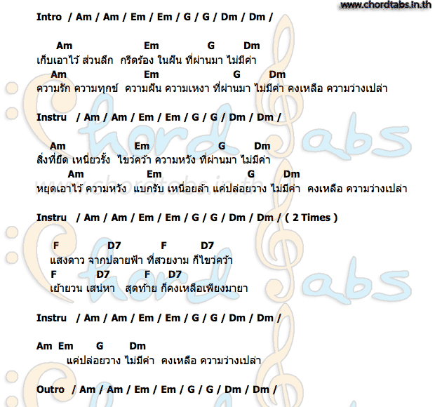 คอร์ด Quantum Anything Else