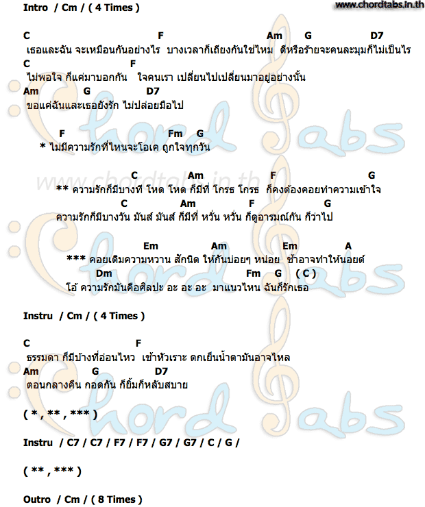 คอร์ด โหดมันหวาน โหดมันหวาน
