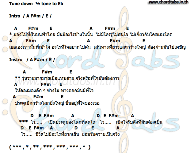 คอร์ด เปิดประตู ช่างหำ