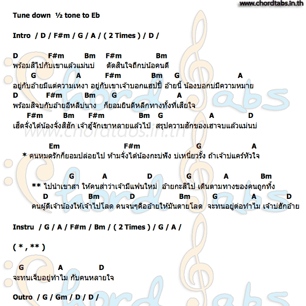 คอร์ด ไปนำเขาสา เจมส์ อนันต์