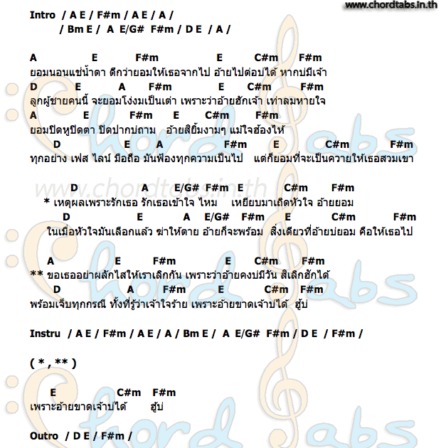 คอร์ด เหตผลที่อ้ายบ่ยอม ตั้ม ต้องรัก