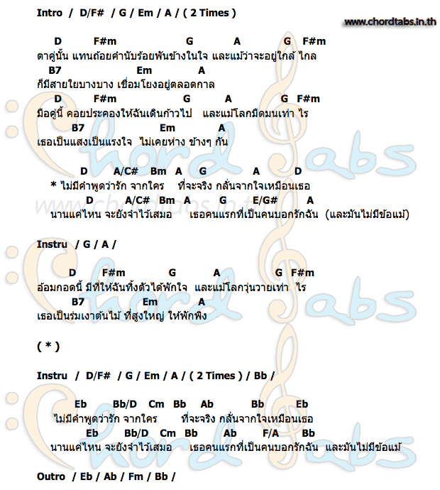 คอร์ด คำรักคำแรก จ่าสิบเอก พงศธร พอจิต