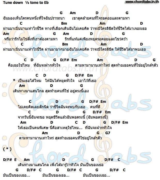 คอร์ด เอ็มเอสเอ็น_(MSN) Helmetheads