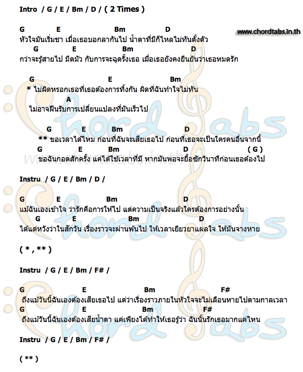 คอร์ด ก่อนเสียเธอไป Paper Planes