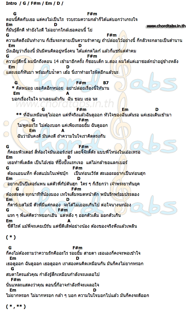 คอร์ด ไม่กล้าบอก_(Shy) เจ้าพระยา ทันยุค