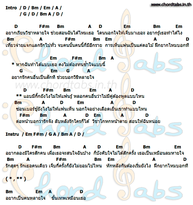 คอร์ด หลอกขั้นเทพ นุช วิลาวัลย์ อาร์สยาม